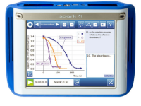  Регистратор данных SPARK SLS - «globural.ru» - Кировград