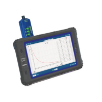 Регистратор данных PASCO SPARK LXi2 для начальной школы - «globural.ru» - Кировград