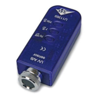 Датчик ультрафиолетового спектра A/B - «globural.ru» - Кировград