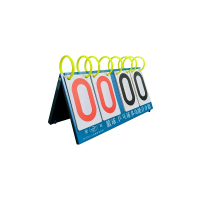 Табло перекидное счетное малое 4 цифры - «globural.ru» - Кировград