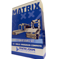 Набор ресурсный для соревнований Matrix - «globural.ru» - Кировград