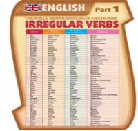 Стенд "Таблица неправильных глаголов, часть 1" - «globural.ru» - Кировград