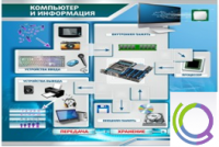 Стенд "Компьютер и информация" - «globural.ru» - Кировград