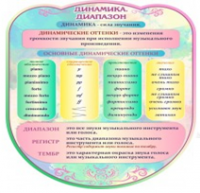 Стенд "Динамика" (вариант 2) - «globural.ru» - Кировград