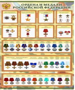 Стенд "Ордена и медали Российской Федерации" - «globural.ru» - Кировград