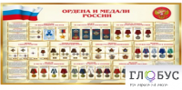 Стенд "Ордена и медали России" - «globural.ru» - Кировград
