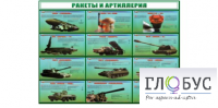 Стенд "Ракеты и артиллерия" - «globural.ru» - Кировград