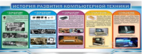 Стенд "История развития компьютерной техники" (вариант 2) - «globural.ru» - Кировград