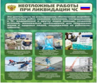 Стенд "Неотложные работы при ликвидации ЧС" - «globural.ru» - Кировград