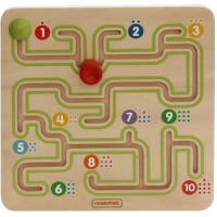 Панель "Лабиринт 1-10" - «globural.ru» - Кировград