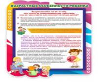 Стенд "Возрастные особенности ребенка" - «globural.ru» - Кировград