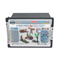 Учебный научно-технический практикум STEM Prep 2.0 физика робототехника экотехнологии - «globural.ru» - Кировград