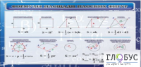 Стенд "Формулы площади плоских фигур" - «globural.ru» - Кировград