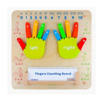 Панель "Считаем пальцы" - «globural.ru» - Кировград