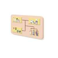 Дидактическая панель "Профессии 1" - «globural.ru» - Кировград