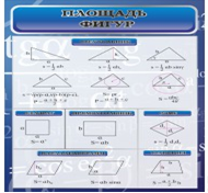 Стенд "Площадь фигур" - «globural.ru» - Кировград