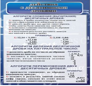 Стенд "Действия с десятичными дробями" - «globural.ru» - Кировград