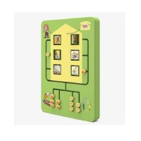 Дидактическая панель "Берегись огня" ситуации дома - «globural.ru» - Кировград