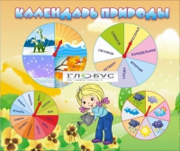 Стенд "Календарь природы" (вариант 1) - «globural.ru» - Кировград