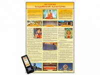 Интерактивный стенд "История буддистской культуры" адаптивный, с сенсорным пультом управления и планшетом со шрифтом Брайля (основы духовно-нравственной культуры народов России) - «globural.ru» - Кировград