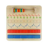 Панель "Четное/нечетное" - «globural.ru» - Кировград