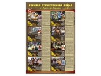 Стенды "Великая Отечественная война от Бреста до Берлина" - «globural.ru» - Кировград