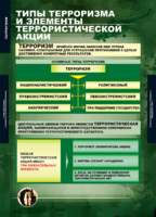 ОБЖ Терроризм (комплект таблиц) - «globural.ru» - Кировград