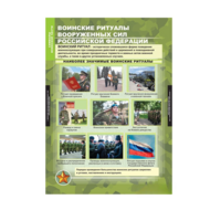 ОБЖ. Символы воинской чести (комплект таблиц) - «globural.ru» - Кировград