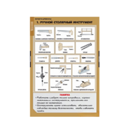 Технология. Технология обработки древесины (комплект таблиц) - «globural.ru» - Кировград