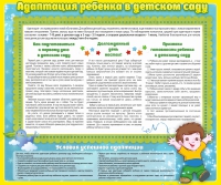Стенд "Адаптация ребенка в детском саду" - «globural.ru» - Кировград
