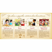 Стенд "Условия и средства эстетического воспитания" - «globural.ru» - Кировград