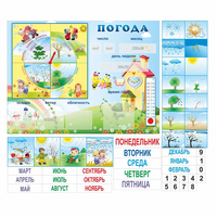 Стенд "Погода" с карманами для вставок - «globural.ru» - Кировград