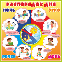 Стенд "Распорядок дня" - «globural.ru» - Кировград