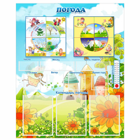 Стенд "Погода" - «globural.ru» - Кировград