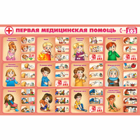 Стенд "Первая помощь" - «globural.ru» - Кировград