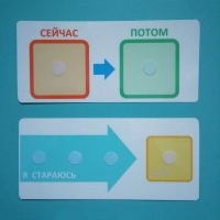 Двусторонний планшет "Сейчас - потом" - «globural.ru» - Кировград