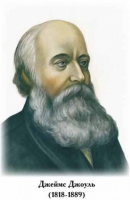 Портреты "Великие ученые физики" - «globural.ru» - Кировград