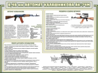 Стенд "Автомат Калашникова" - «globural.ru» - Кировград