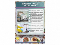 Стенд "Правила ухода за посудой" - «globural.ru» - Кировград