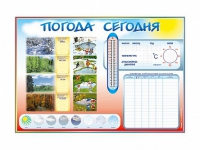 Стенд-уголок маркерный "Погода сегодня" - «globural.ru» - Кировград