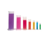 Мерные цилиндры для измерения объема жидкости - «globural.ru» - Кировград