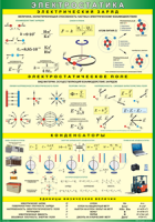 Таблица Электростатика 1000*1400 винил - «globural.ru» - Кировград