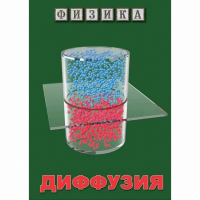 DVD Диффузия - «globural.ru» - Кировград