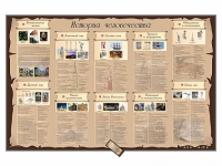 Интерактивный стенд "История человечества" адаптивный, с сенсорным пультом управления и планшетом со шрифтом Брайля (история) - «globural.ru» - Кировград
