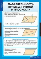 Математика Геометрия 10 класс (комплект таблиц) - «globural.ru» - Кировград