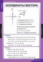 Математика Геометрия 9 класс (комплект таблиц) - «globural.ru» - Кировград