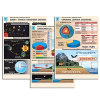 Комплект таблиц по географии раздаточных "Земля как планета. Земля как система" (цвет, лам.,формат А4, 12 штук) - «globural.ru» - Кировград