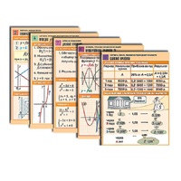 Комплект таблиц по всему курсу алгебры (50 шт., А1, полноцв, лам.) - «globural.ru» - Кировград