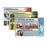 Комплект таблиц по истории раздаточных "Новая история. Часть1" (цвет., лам., формат А4, 6 штук) - «globural.ru» - Кировград