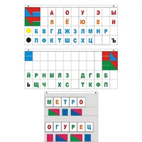 Демонстрационное пособие "Касса "Лента букв" - «globural.ru» - Кировград